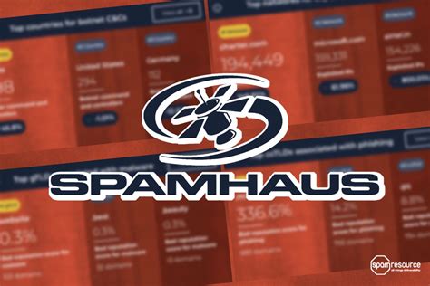 spamhaus|spamhaus website.